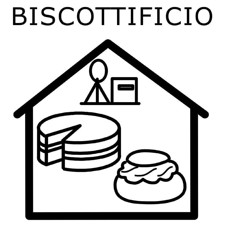 Biscottificio