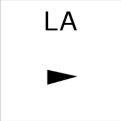 la la